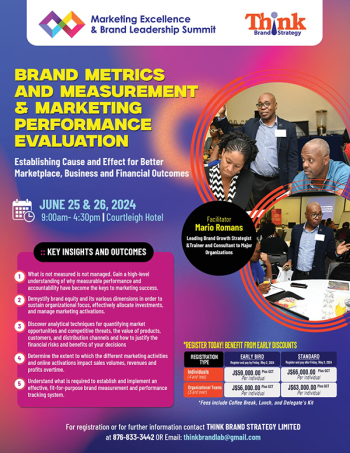 Marketing Excellence & Brand Leadership Summit 